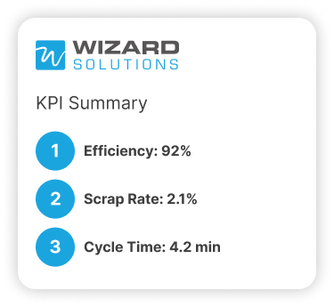 Production in Wizard Cloud ERP