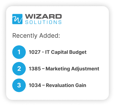 Sales in Wizard Cloud ERP